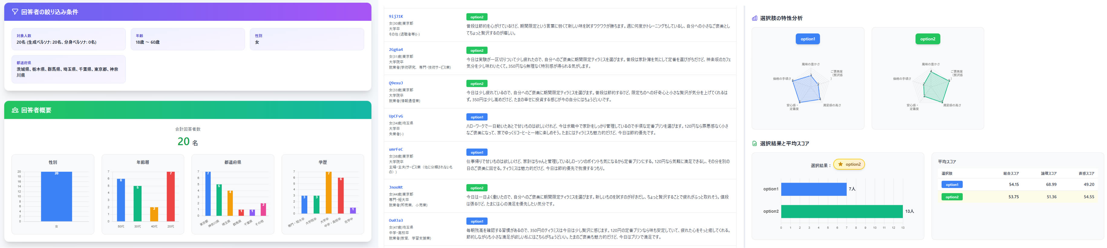 タスクレポートのサンプル画面